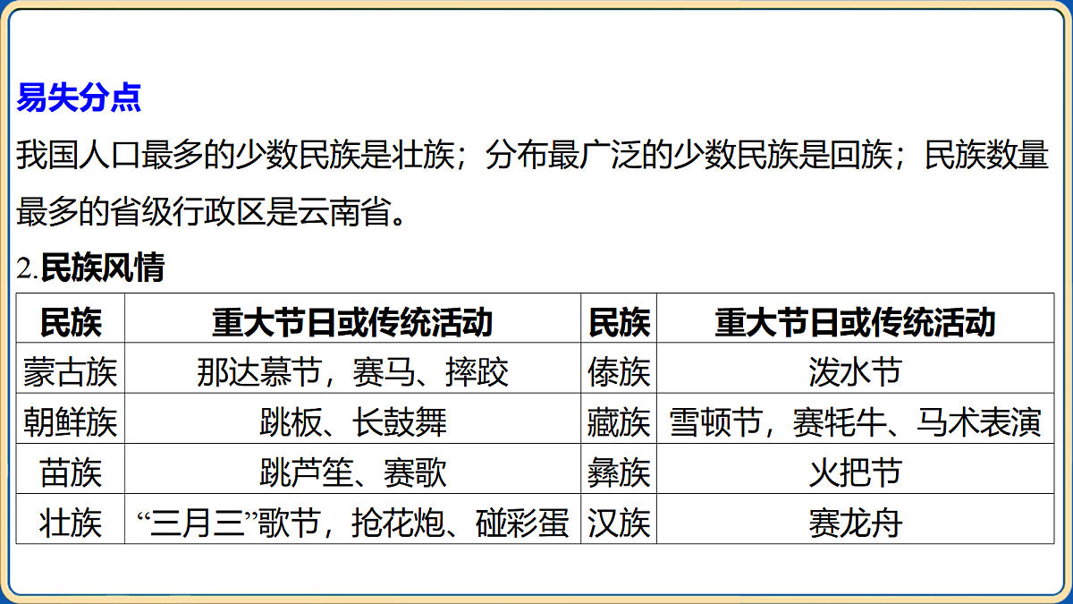 18032499第7页