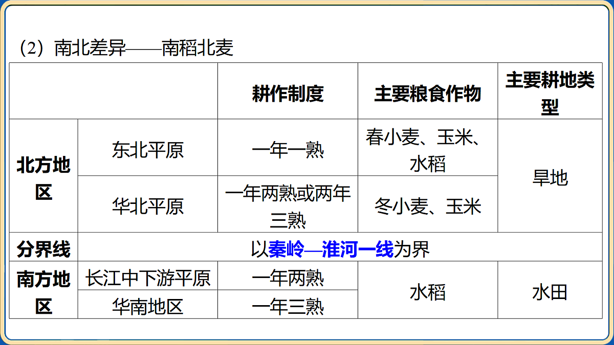 18032500第6页