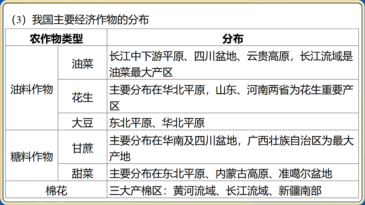 18032500第7页
