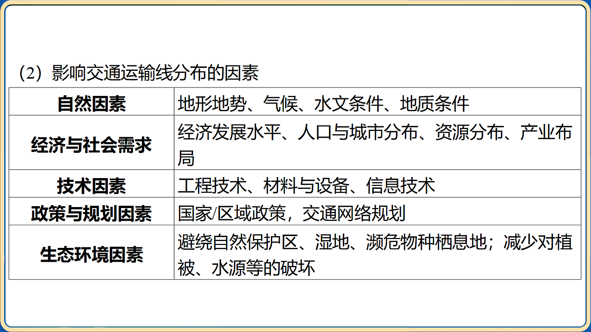 18032501第5页