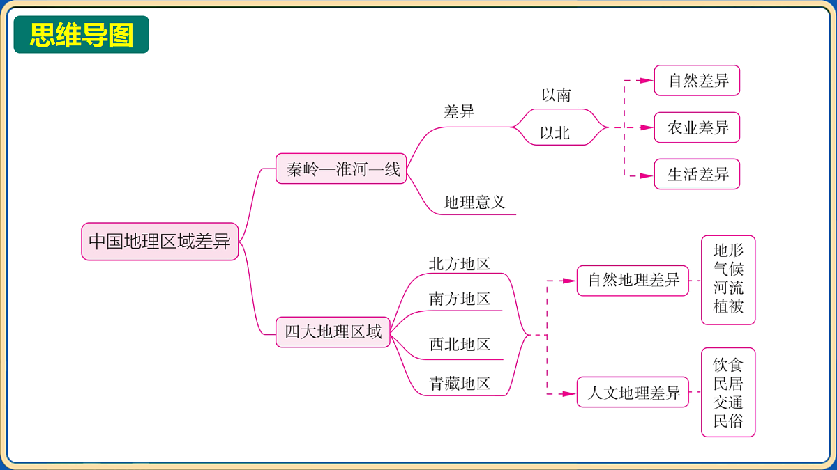 18032502第2页