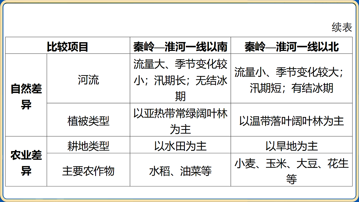 18032502第5页