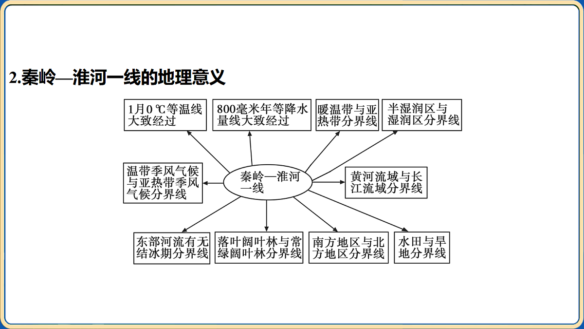 18032502第7页