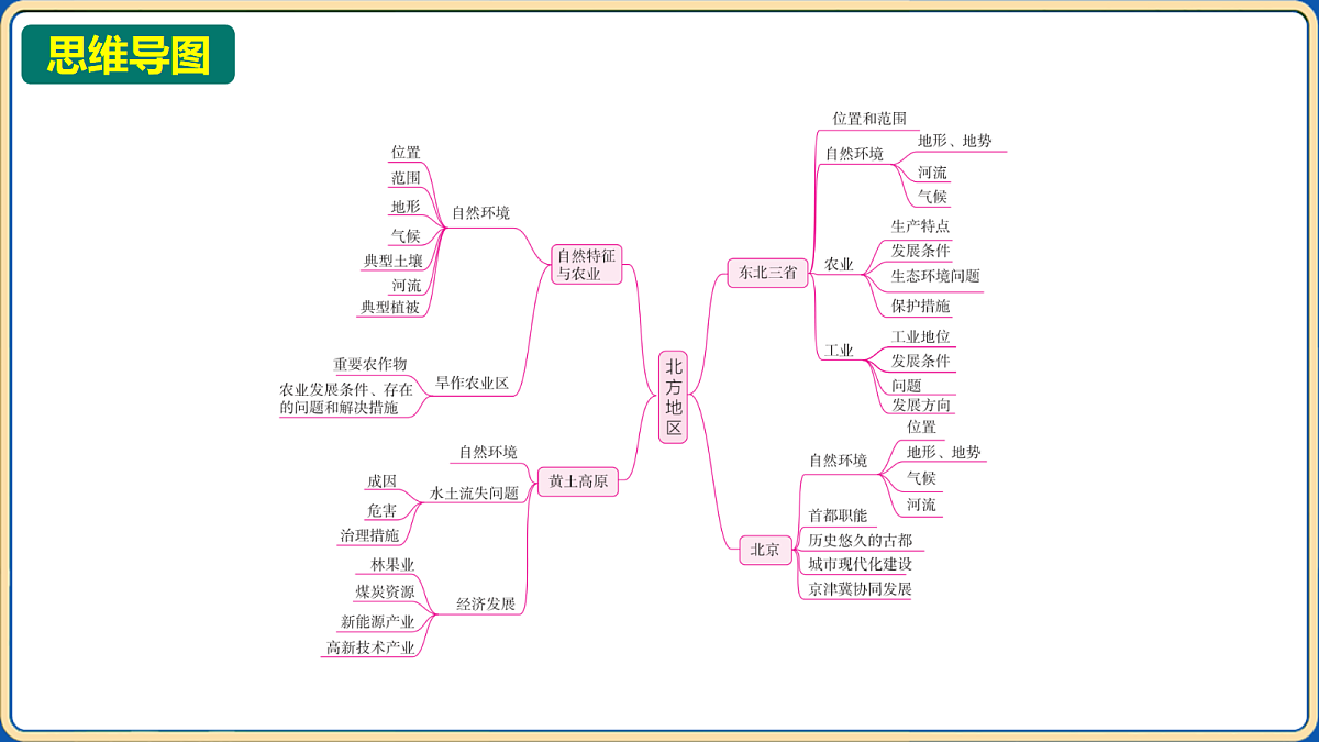 18032503第3页