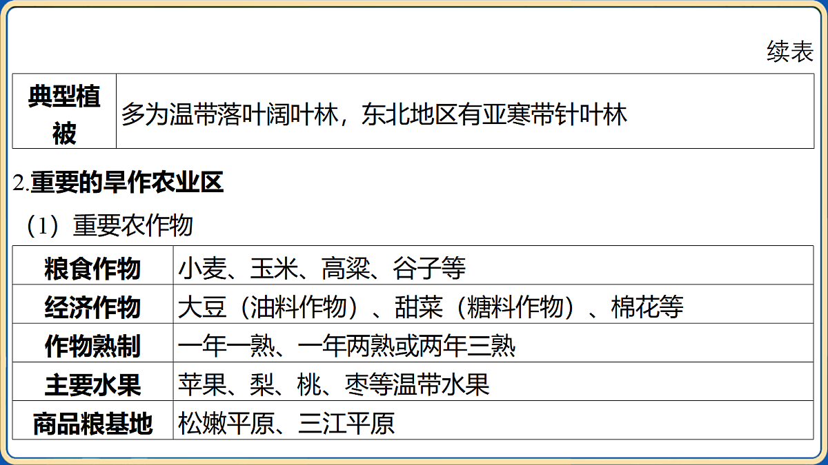 18032503第7页