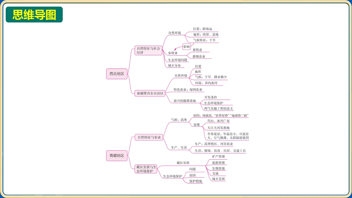 18032507第3页