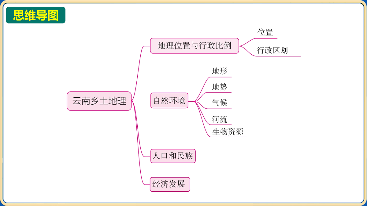 18032508第3页