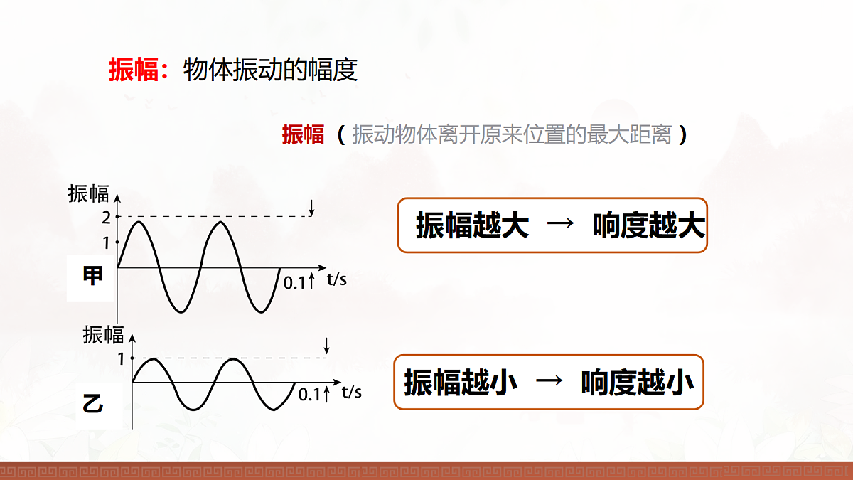 18032569第7页