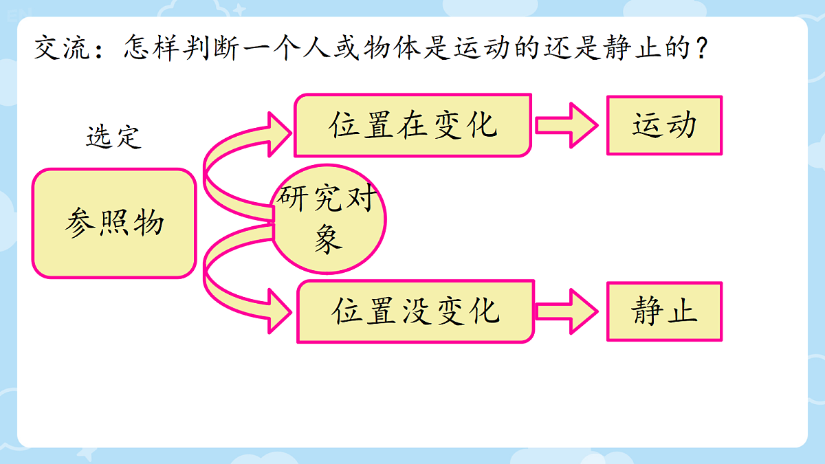 18032756第6页