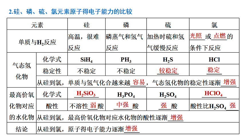 18034050第5页