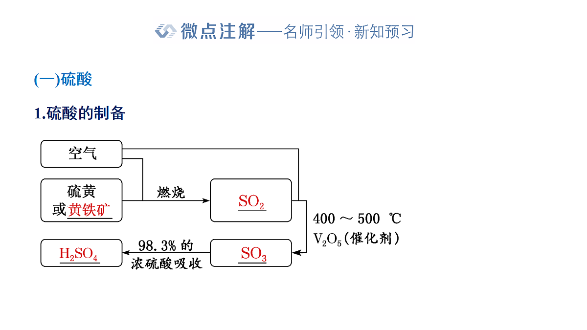 18034248第2页