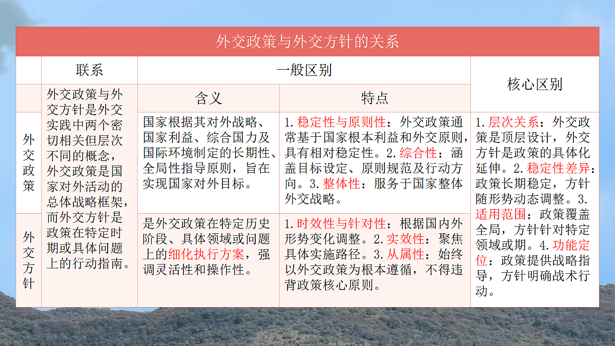 18035288第5页