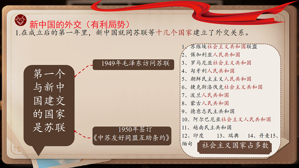 18035291第5页