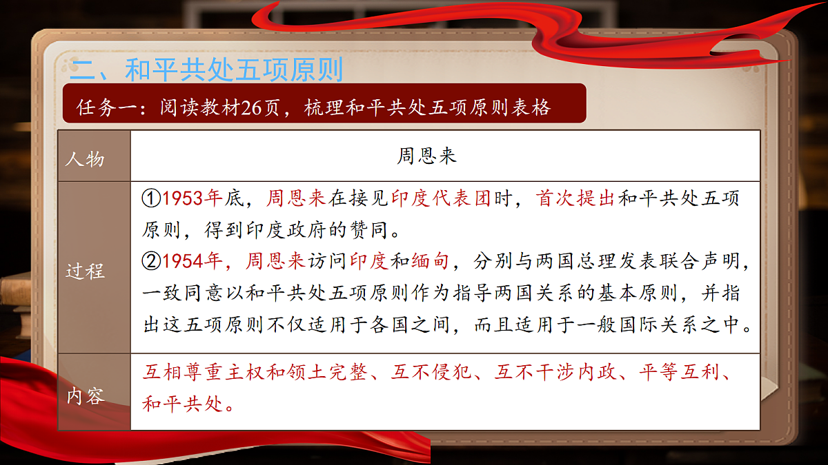 18035291第7页