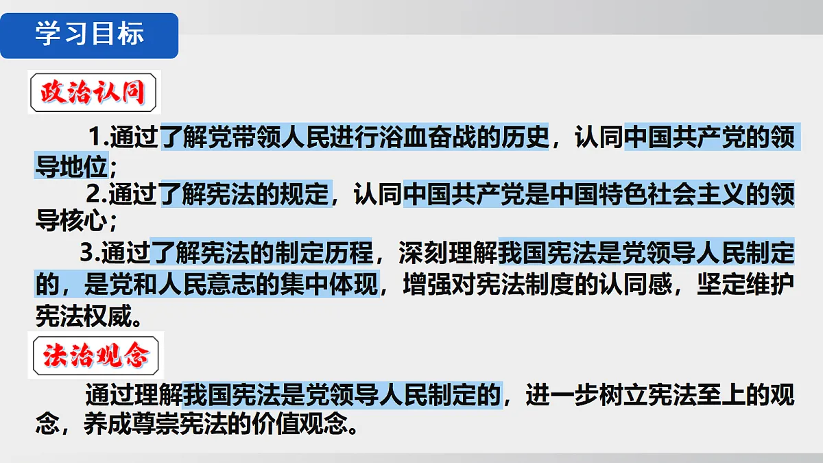 1.1 党领导人民制定宪法第3页