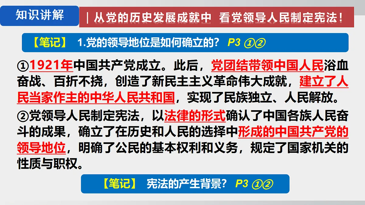 1.1 党领导人民制定宪法第7页