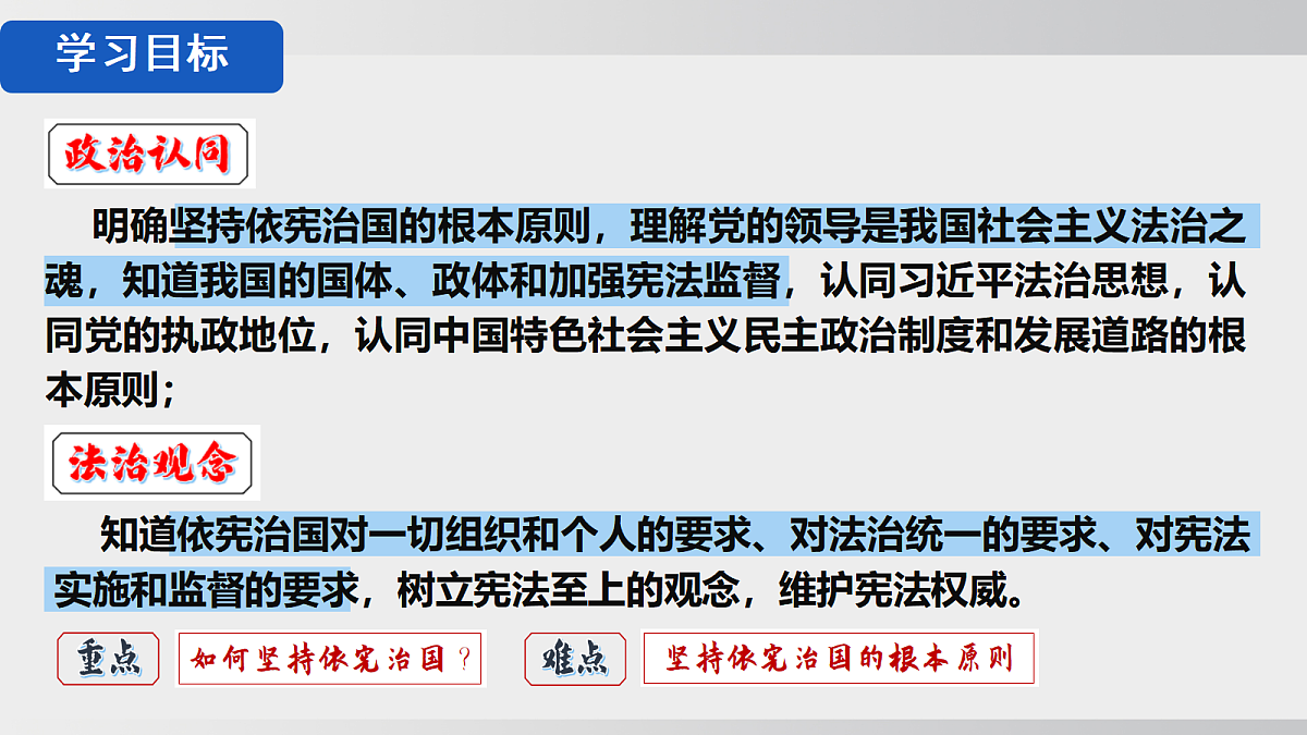 2.1 依宪治国第3页