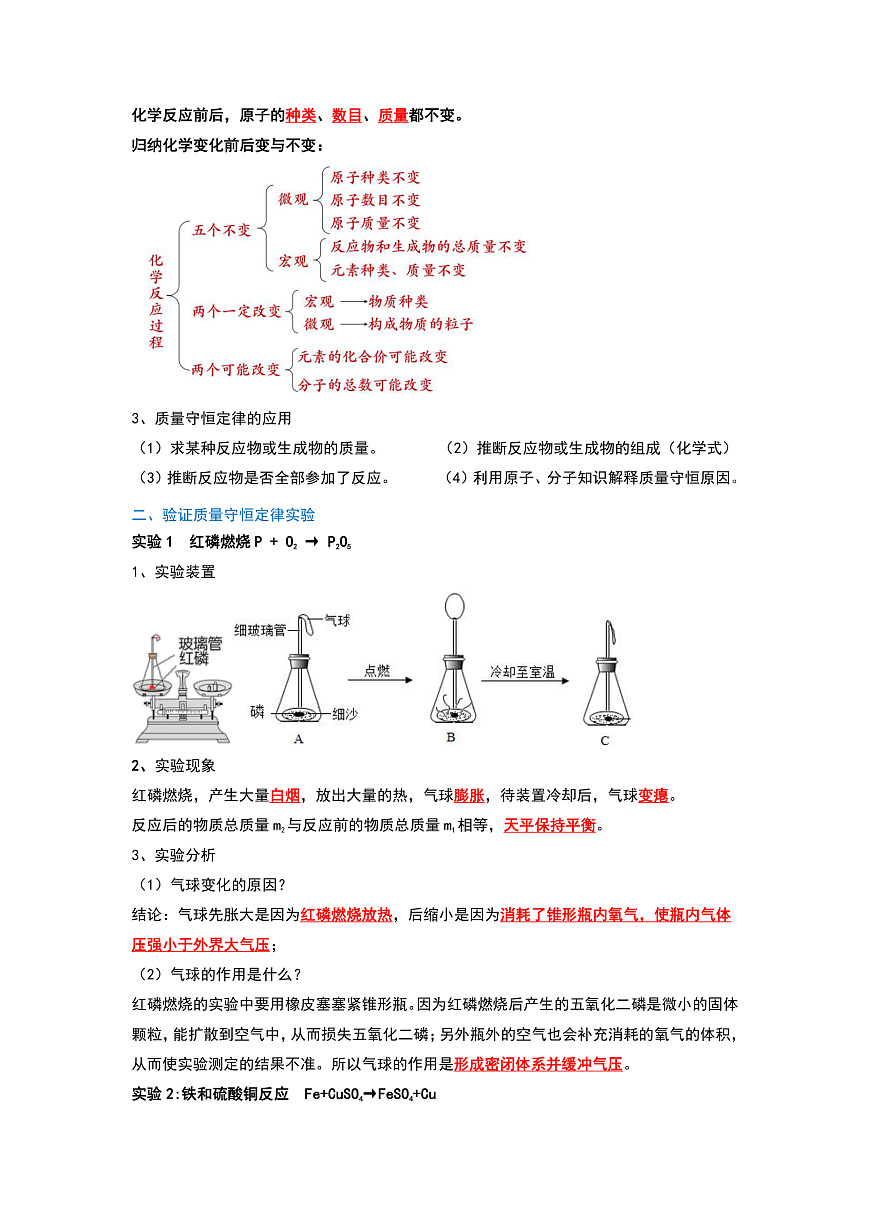 中考化学一轮复习章节分类考点讲解与训练第5单元 化学方程式（原卷版）第2页