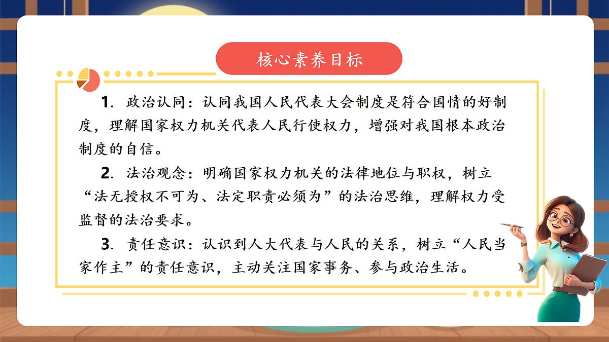 【议题式教学】7.1《国家权力机关——国家权利机关的组成和地位》教学课件第2页