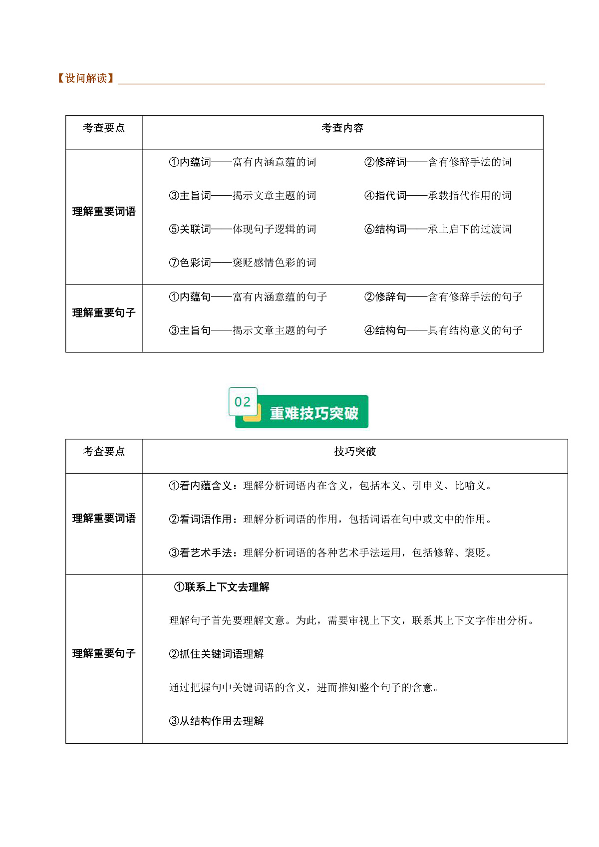 重难01 理解重要的词语或句子（重难专练）（全国通用）（解析版）第2页
