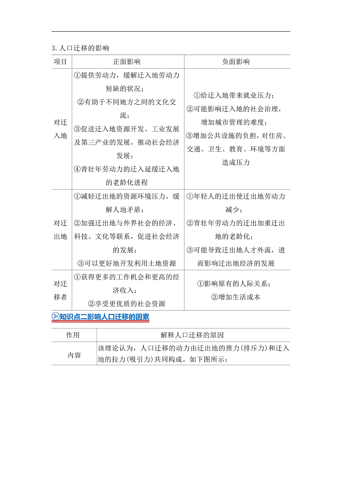 第一章第二节 人口迁移  2025-2026学年高中地理必修二课堂同步复习讲义（原卷版）第2页