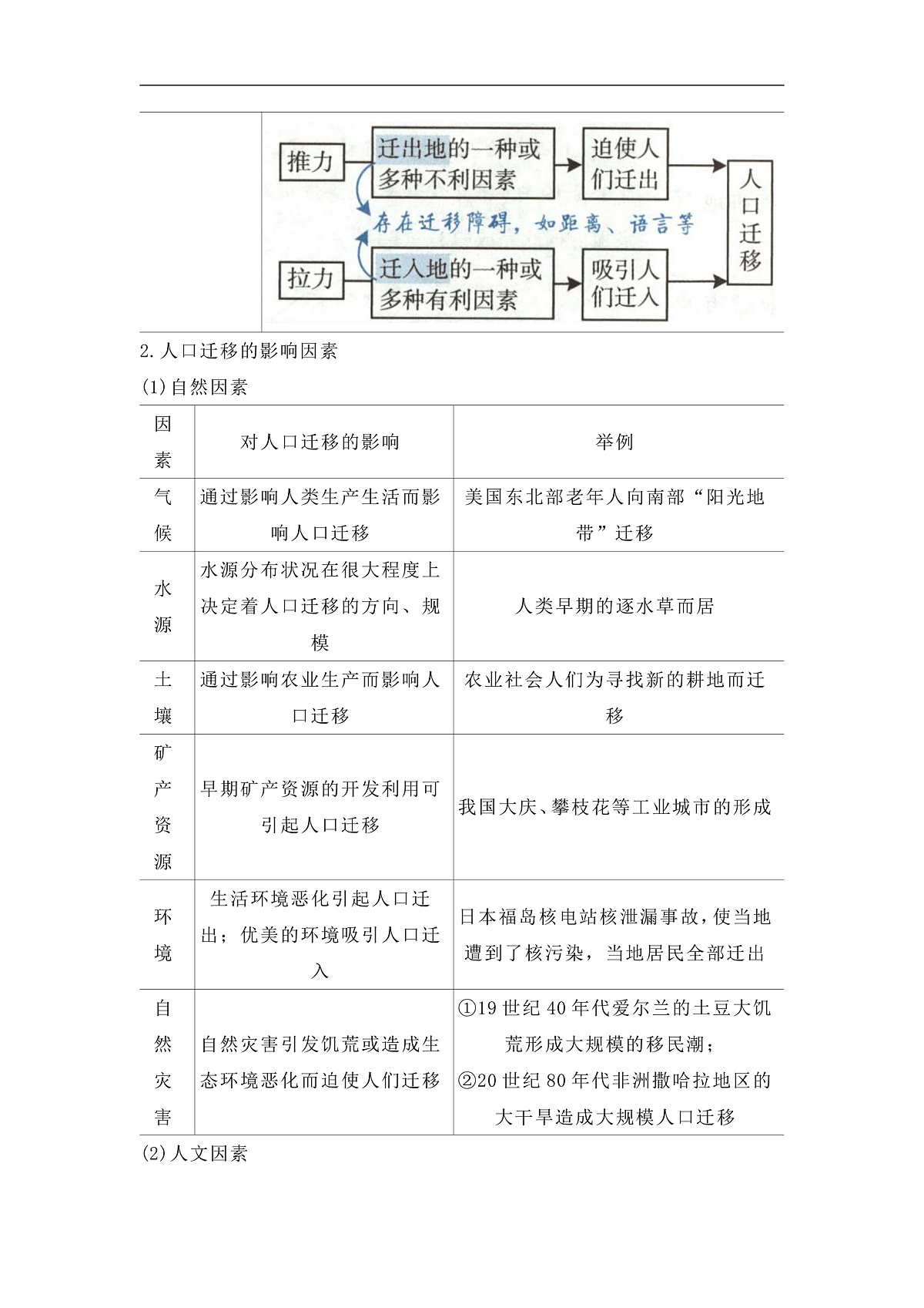 第一章第二节 人口迁移  2025-2026学年高中地理必修二课堂同步复习讲义（解析版）第3页