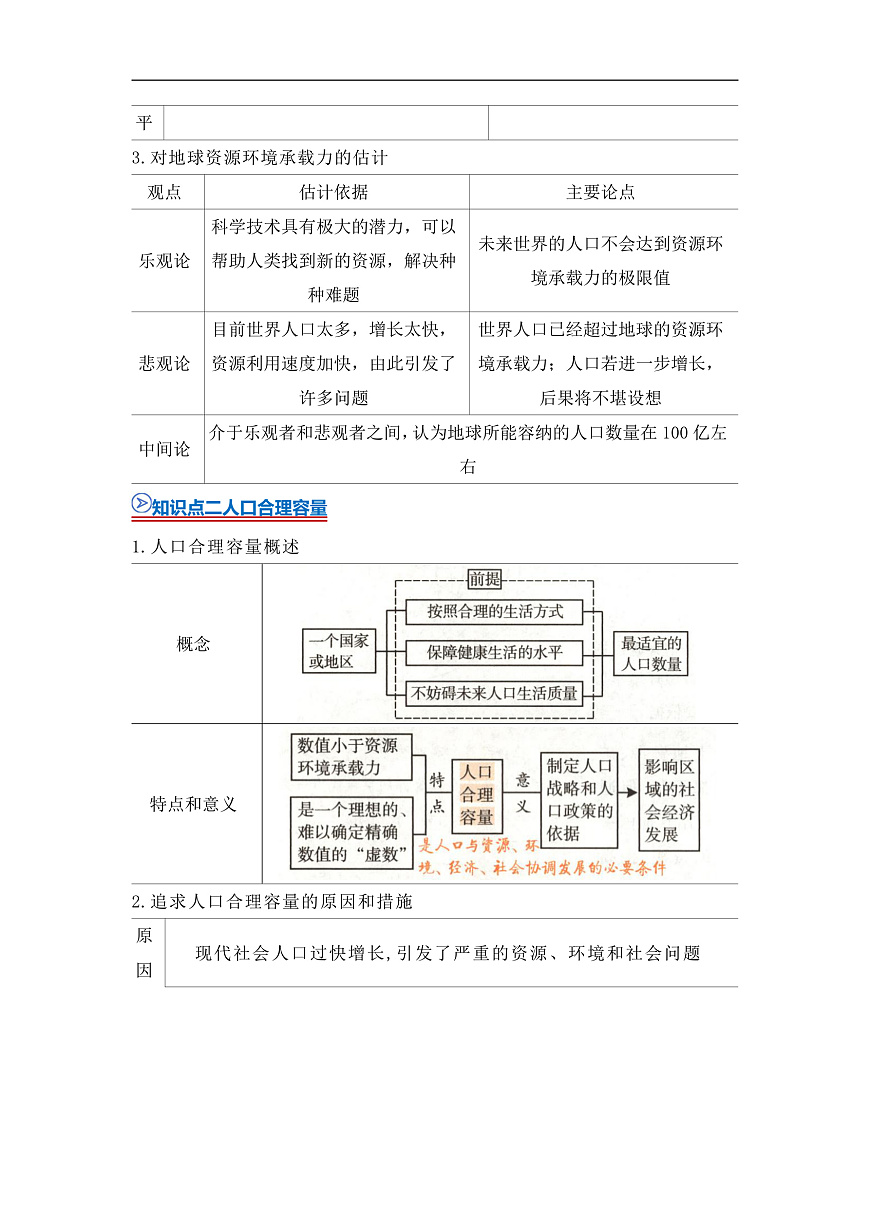 第一章第三节 人口容量  2025-2026学年高中地理必修二课堂同步复习讲义（原卷版）第3页