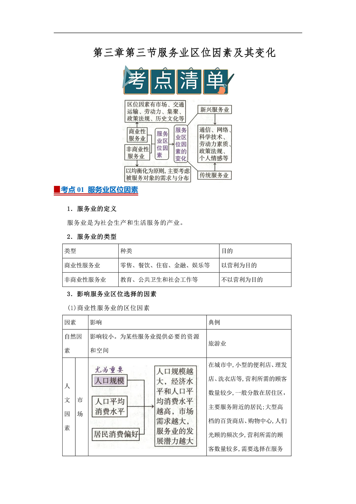 第三章第三节服务业区位因素及其变化   2025-2026学年高中地理必修二课堂同步复习讲义（解析版）第1页