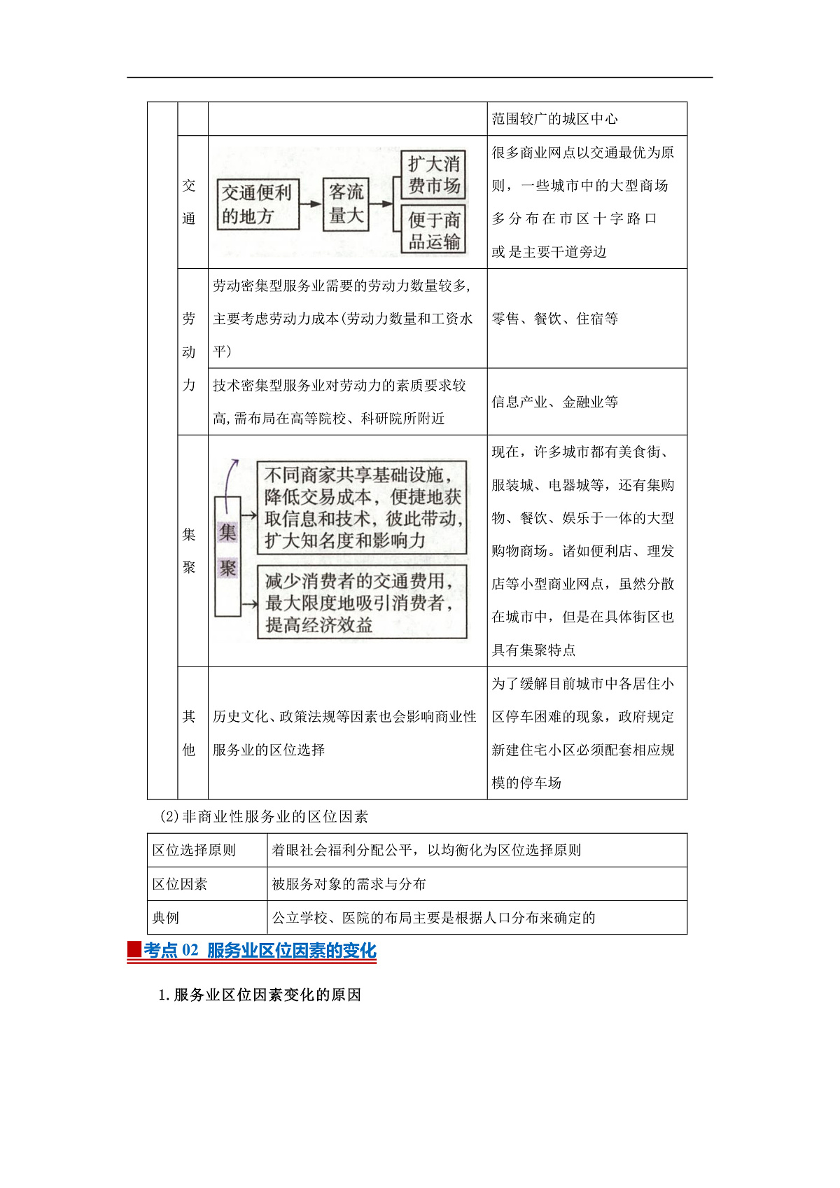 第三章第三节服务业区位因素及其变化   2025-2026学年高中地理必修二课堂同步复习讲义（解析版）第2页