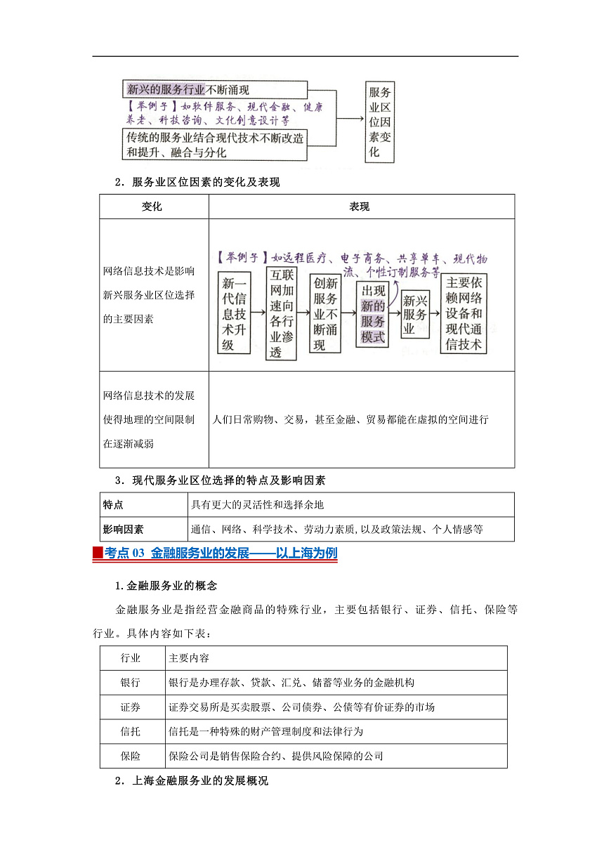 第三章第三节服务业区位因素及其变化   2025-2026学年高中地理必修二课堂同步复习讲义（解析版）第3页