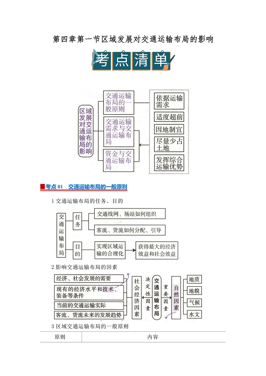 第四章第一节 区域发展对交通运输布局的影响 2025-2026学年高中地理必修二课堂同步复习讲义（原卷版）第1页