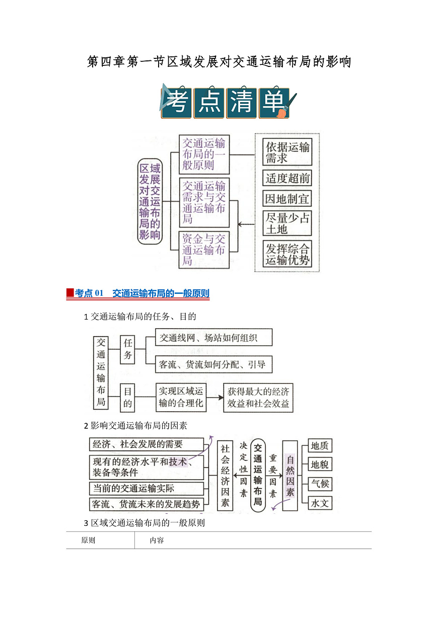 第四章第一节 区域发展对交通运输布局的影响2025-2026学年高中地理必修二课堂同步复习讲义（解析版）第1页