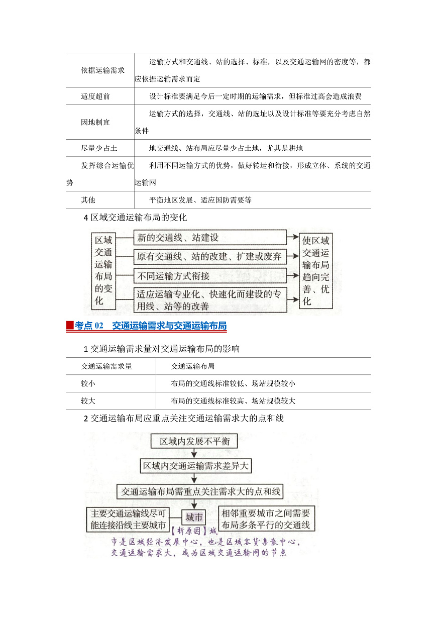 第四章第一节 区域发展对交通运输布局的影响2025-2026学年高中地理必修二课堂同步复习讲义（解析版）第2页