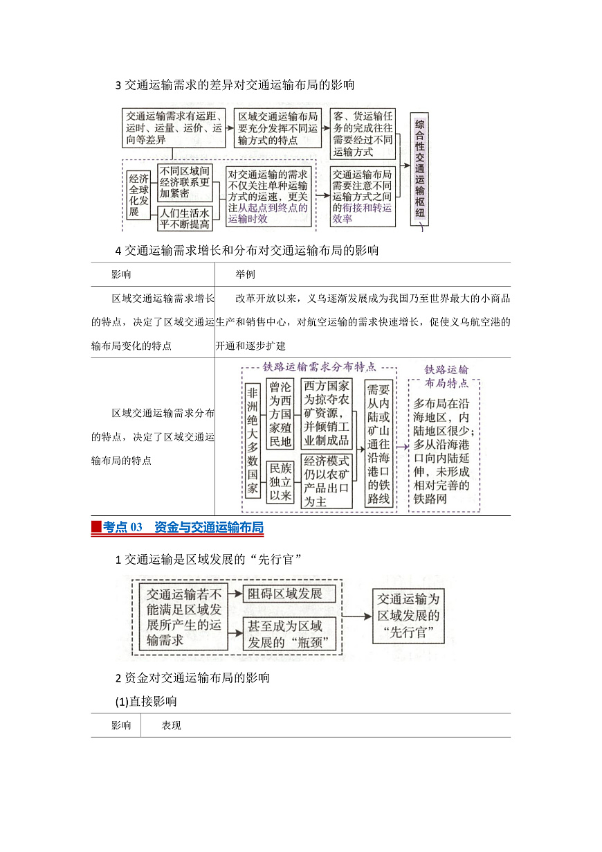 第四章第一节 区域发展对交通运输布局的影响2025-2026学年高中地理必修二课堂同步复习讲义（解析版）第3页