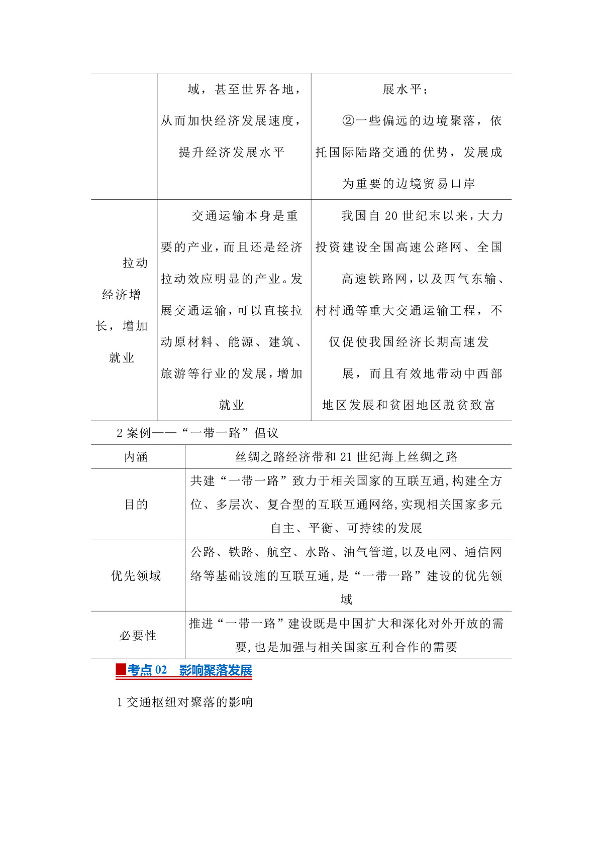 第四章第二节 交通运输布局对区域发展的影响 2025-2026学年高中地理必修二课堂同步复习讲义（原卷版）第2页