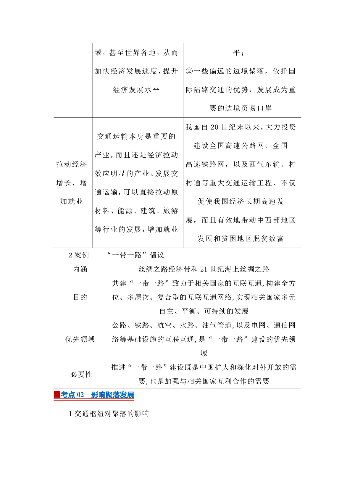 第四章第二节 交通运输布局对区域发展的影响2025-2026学年高中地理必修二课堂同步复习讲义（解析版）第2页