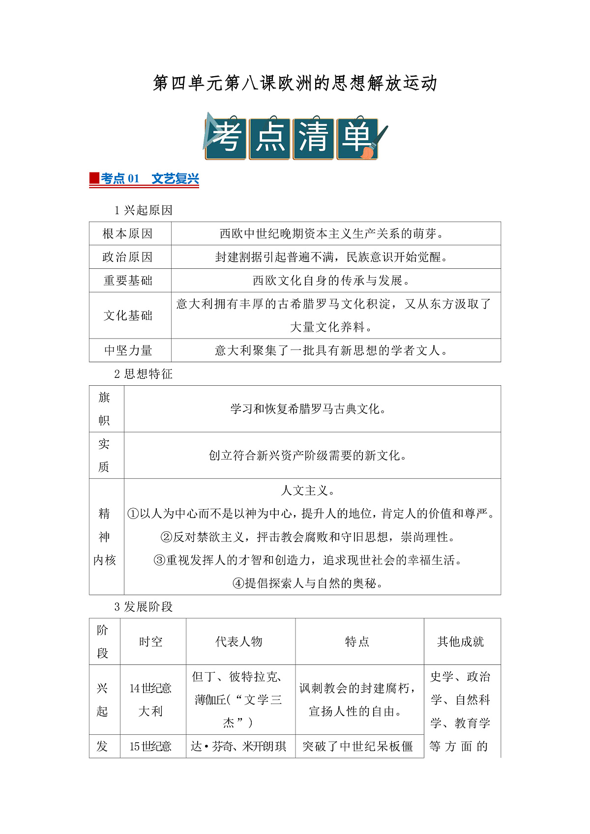 第四单元第8课 欧洲的思想解放运动2025-2026学年高中历史统编版 必修 中外历史纲要（下）同步复习讲义（原卷版）第1页