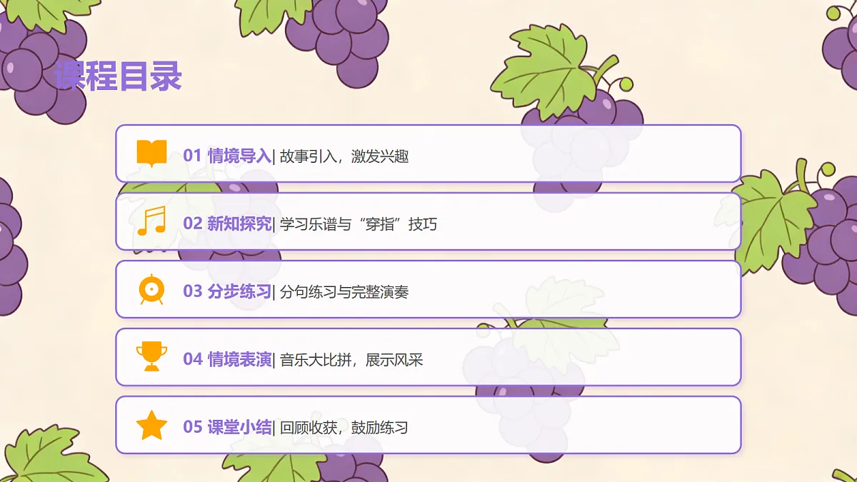 人教版（2026）二年级下册音乐第六单元第4课小小演奏家《吃到葡萄的狐狸》课件第2页