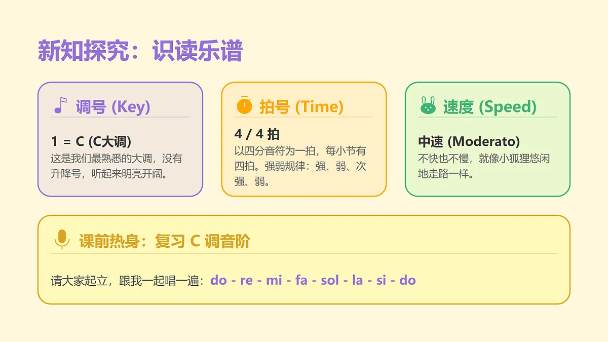 人教版（2026）二年级下册音乐第六单元第4课小小演奏家《吃到葡萄的狐狸》课件第6页