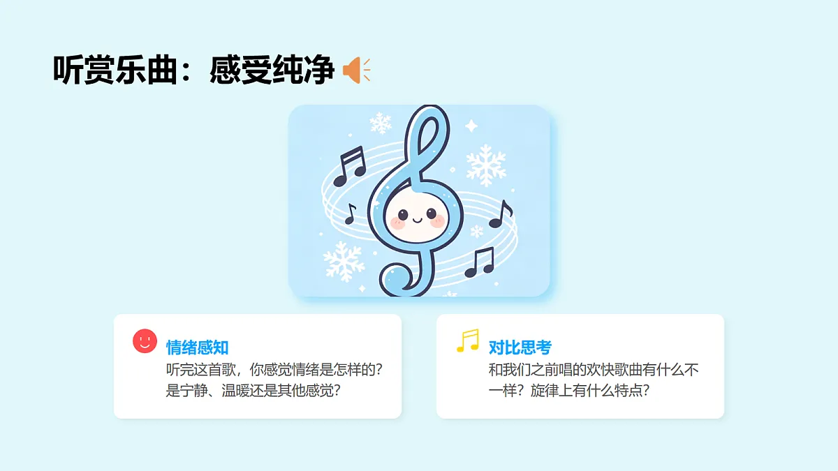 人教版（2026）二年级下册音乐第七单元第2课小小歌唱家《雪花》课件第4页