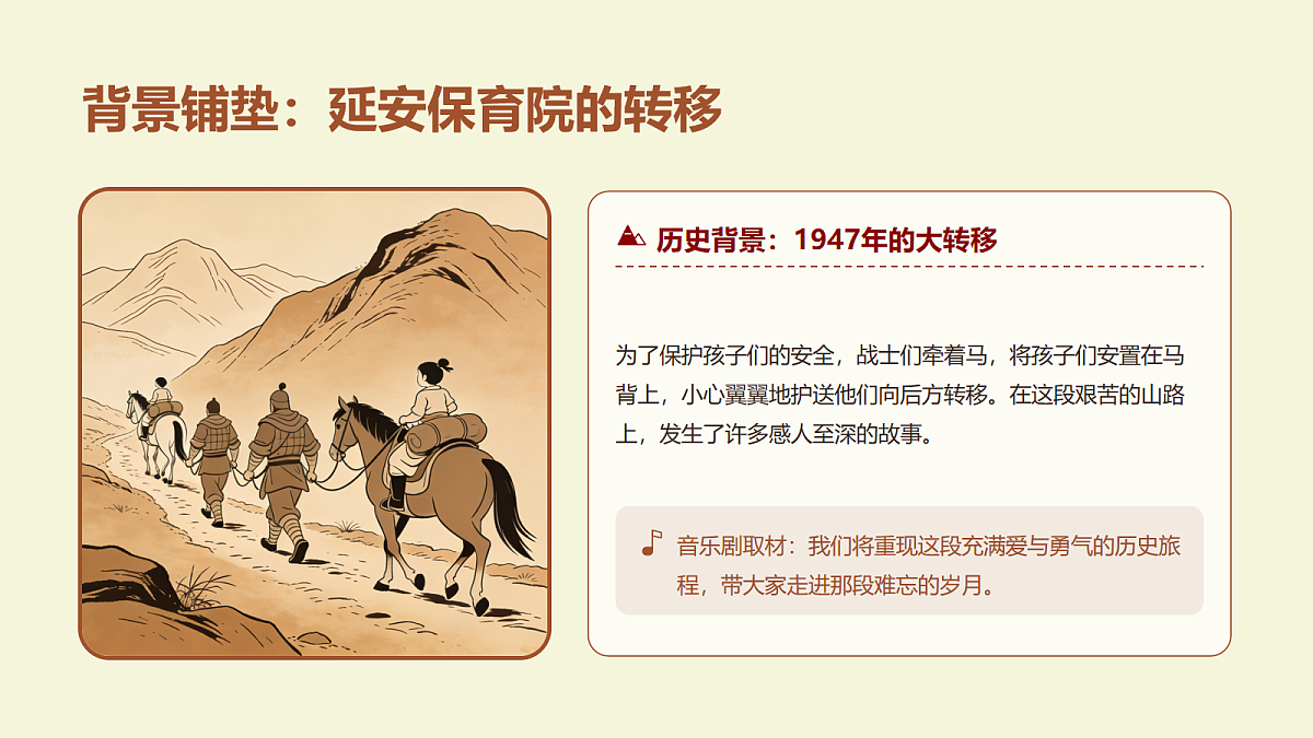 人教版（2026）二年级下册音乐第八单元第1课小小音乐剧《爷爷为我打月饼》课件第4页