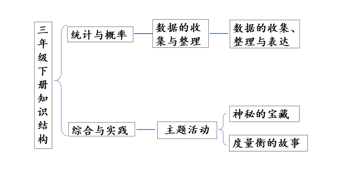 18036044第4页