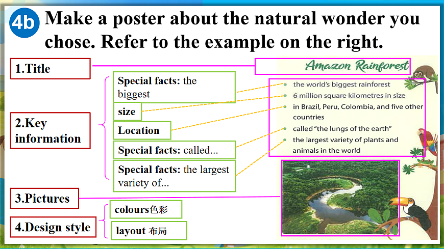 第6课时　Section B(Project & Reflecting)第6页