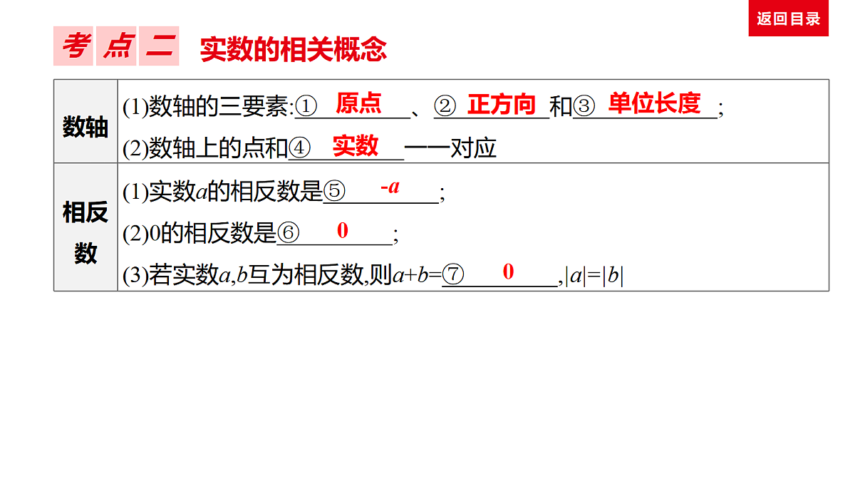 18036357第5页