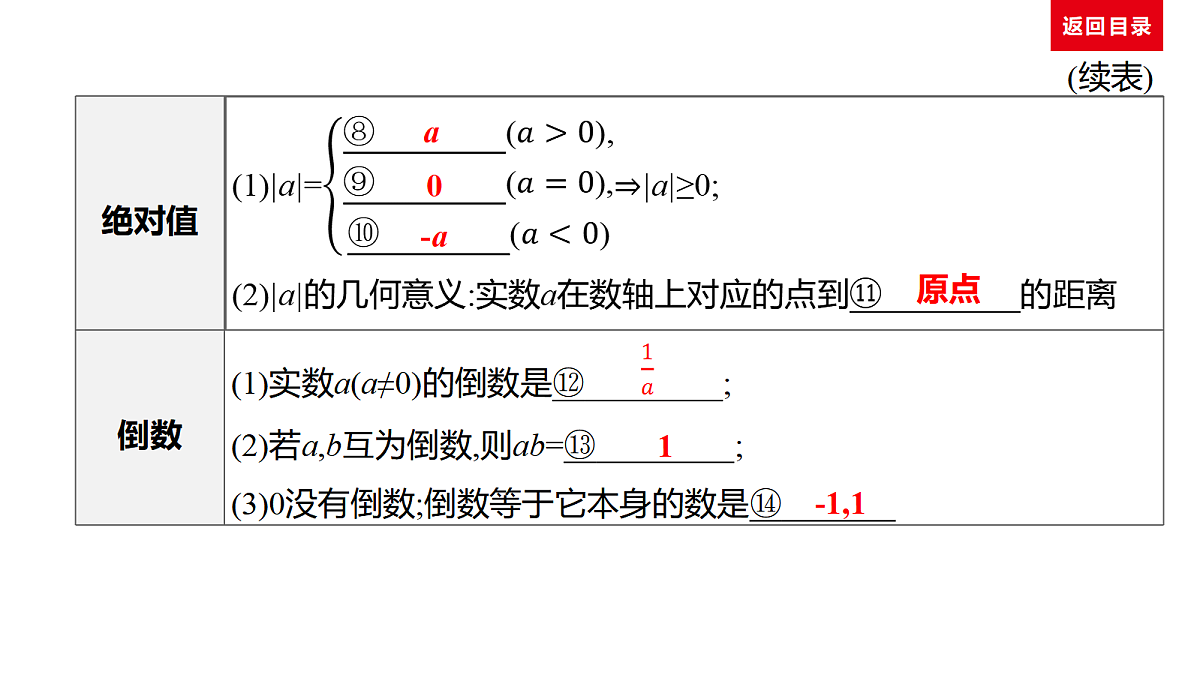 18036357第6页