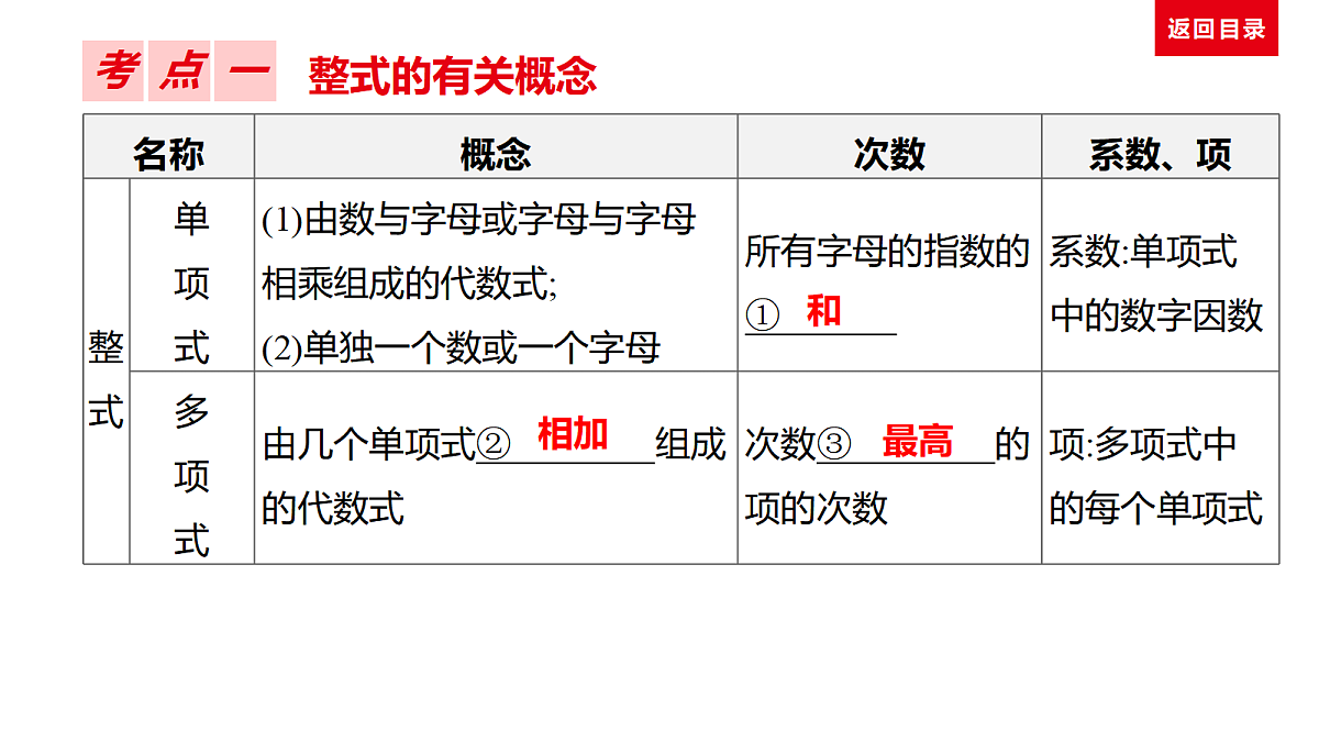 18036358第2页