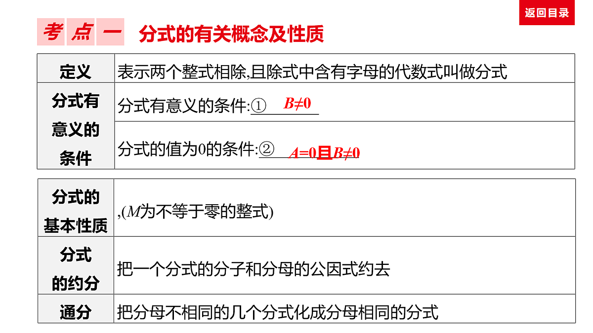 18036359第2页