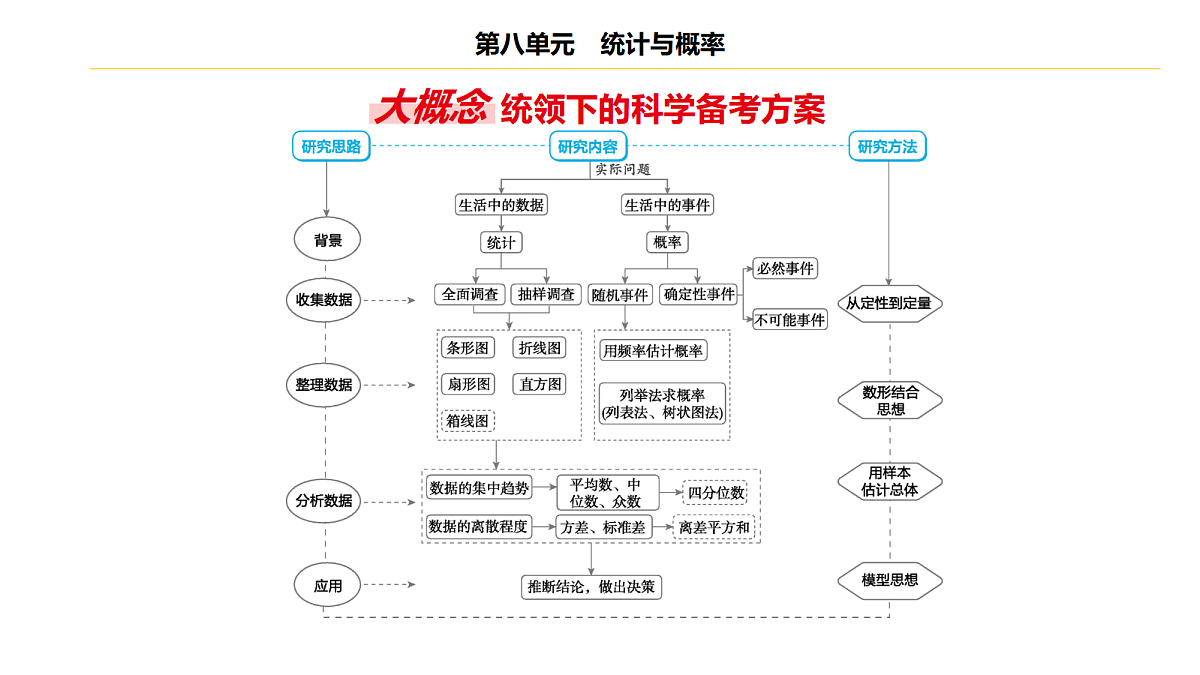 18036360第1页