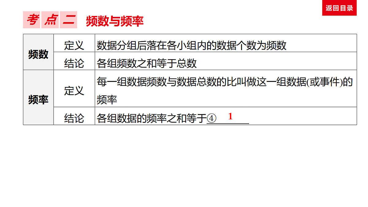 18036360第7页