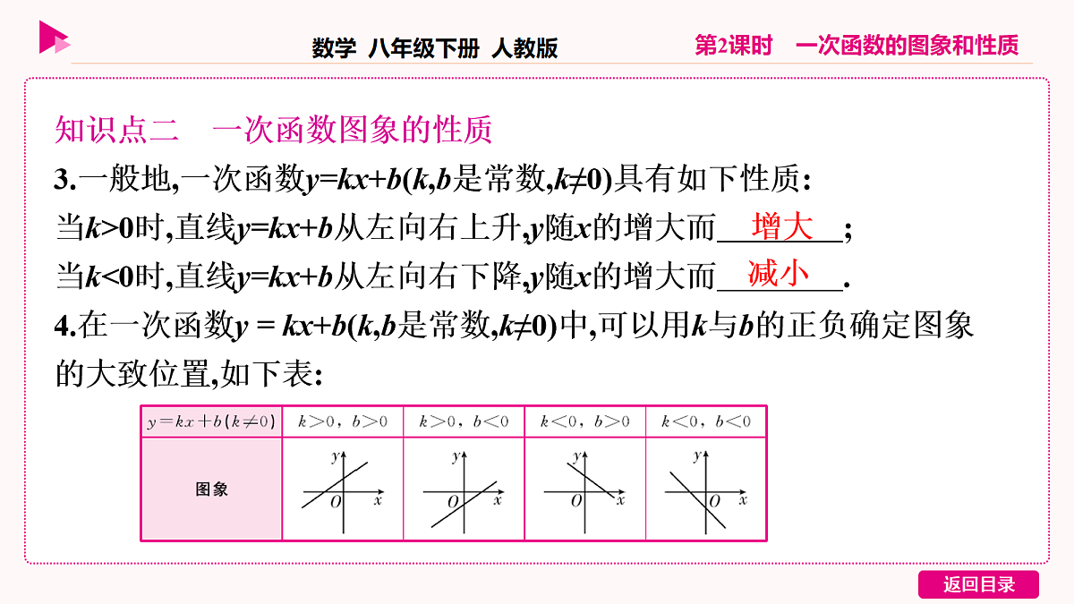 18036364第3页